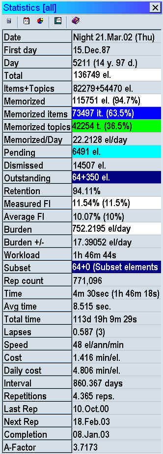 stats.jpg (61596 bytes)