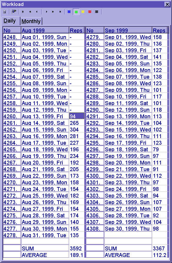 workload.jpg (151456 bytes)