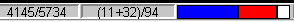 Status bar