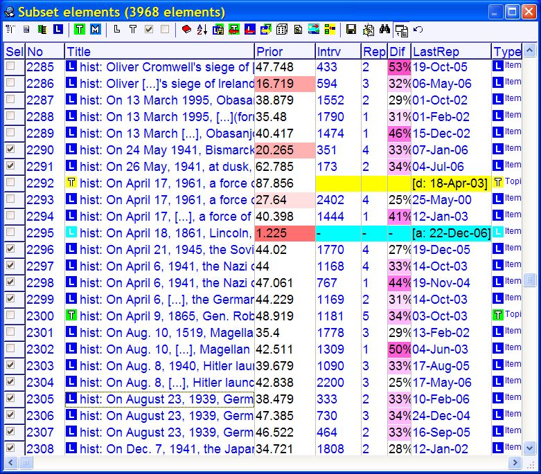 SuperMemo: element browser with items pertaining to History of War